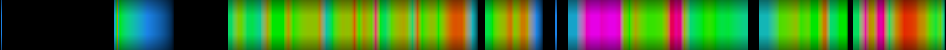 Script heatmap