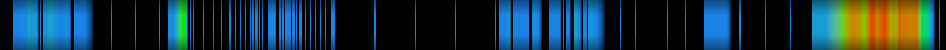 Script heatmap