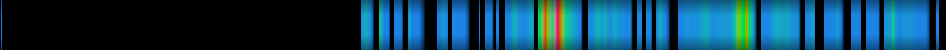 Script heatmap