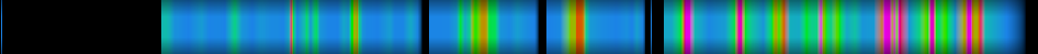 Script heatmap