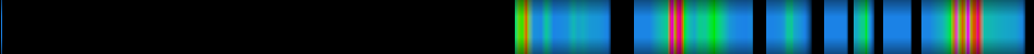 Script heatmap