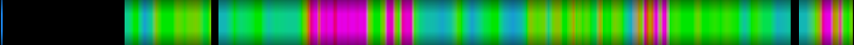 Script heatmap