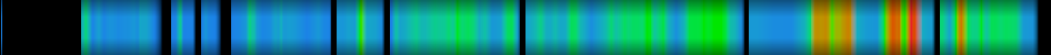 Script heatmap