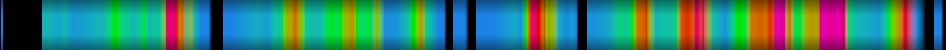 Script heatmap