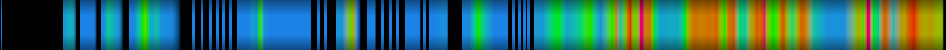 Script heatmap