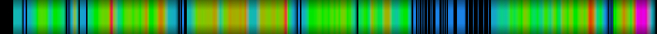 Script heatmap