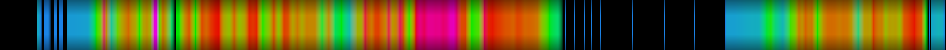 Script heatmap