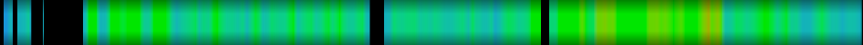 Script heatmap