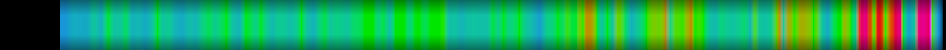 Script heatmap