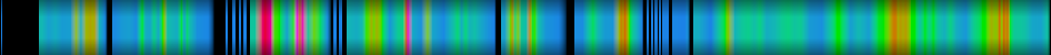 Script heatmap