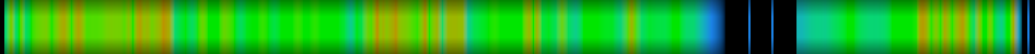 Script heatmap