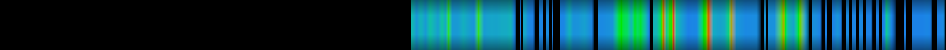 Script heatmap