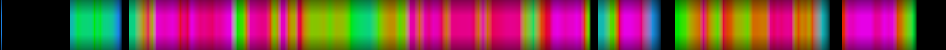 Script heatmap