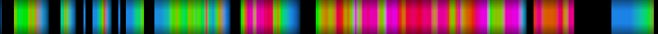 Script heatmap