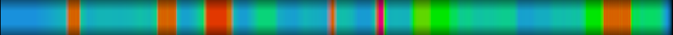 Script heatmap