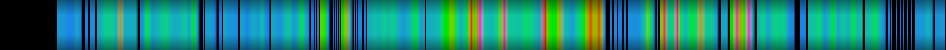 Script heatmap