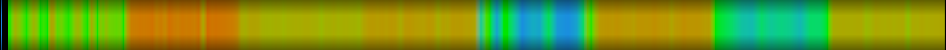 Script heatmap