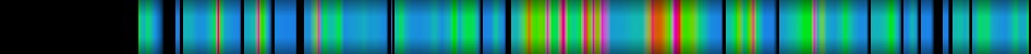 Script heatmap