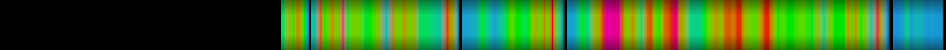 Script heatmap