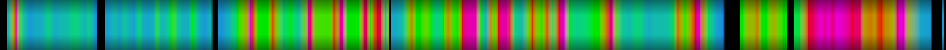 Script heatmap