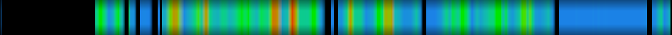 Script heatmap
