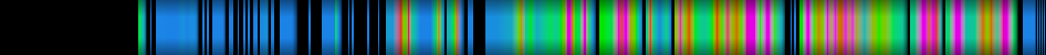 Script heatmap