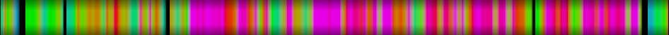 Script heatmap