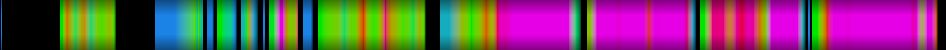 Script heatmap