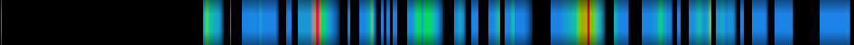 Script heatmap