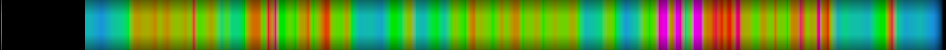 Script heatmap