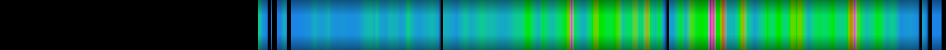 Script heatmap