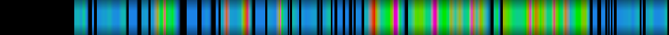 Script heatmap