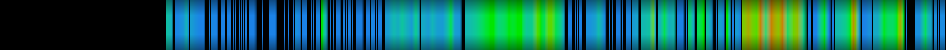 Script heatmap