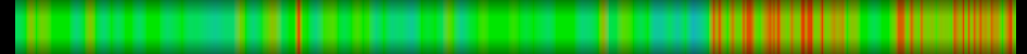 Script heatmap
