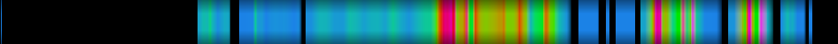 Script heatmap