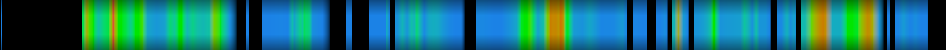 Script heatmap
