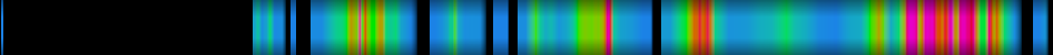 Script heatmap