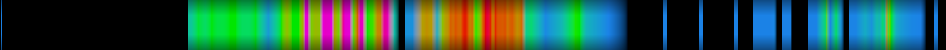 Script heatmap