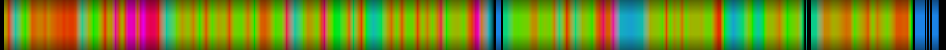 Script heatmap