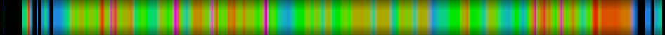 Script heatmap