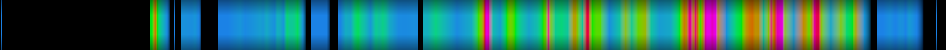 Script heatmap