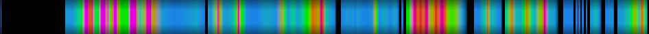 Script heatmap
