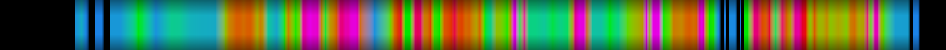 Script heatmap