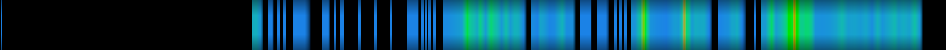 Script heatmap
