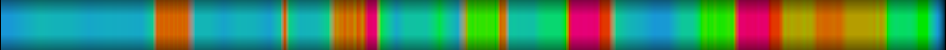 Script heatmap