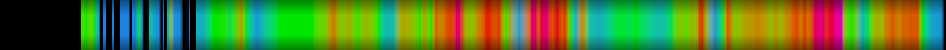 Script heatmap