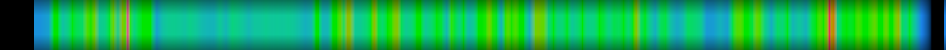 Script heatmap