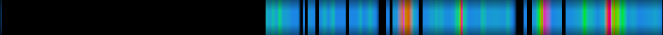 Script heatmap