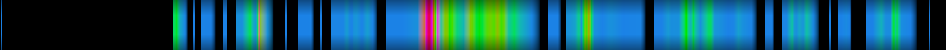 Script heatmap