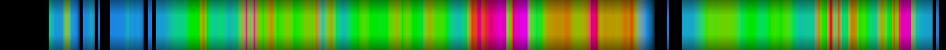 Script heatmap